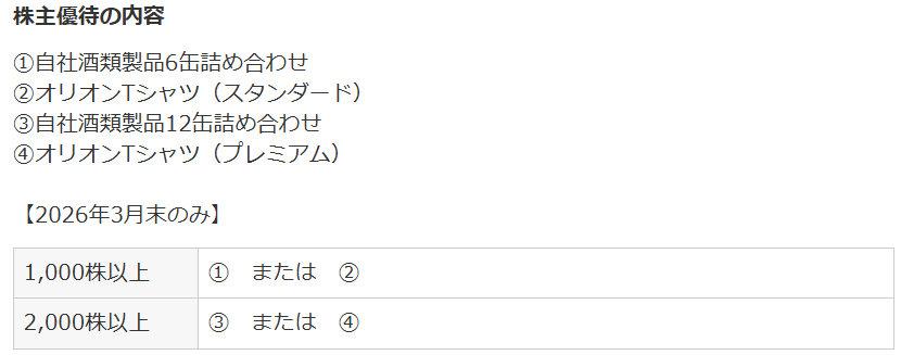 株主優待