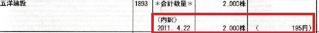 約定