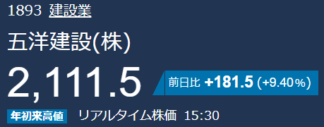 五洋建設