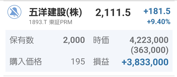 約定１