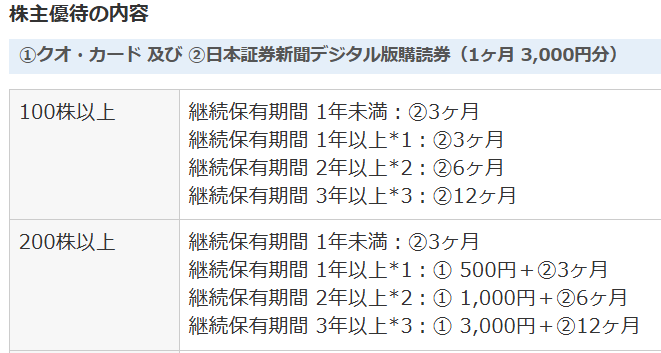 優待
