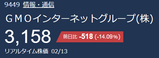 暴落