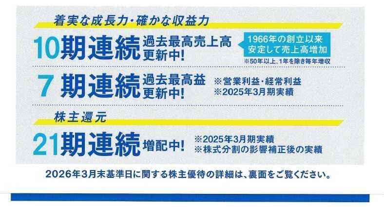 連続増配