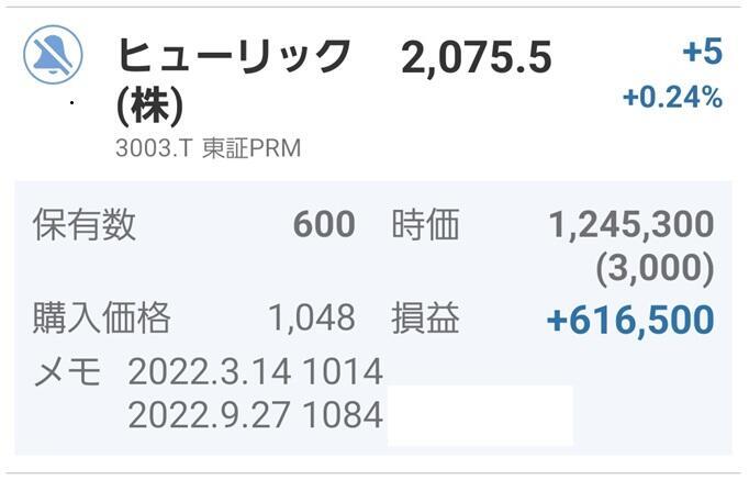 含み益