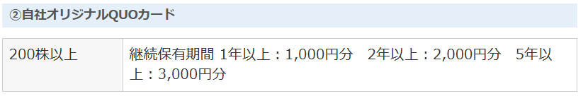 株主優待