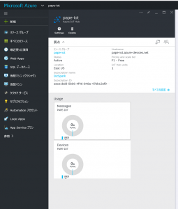hub4