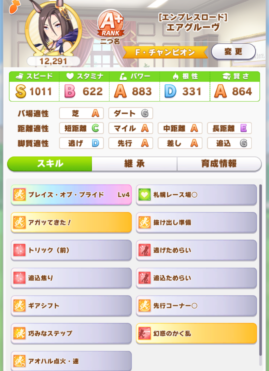 ウマ娘 アオハル杯の育成で一つ上のランクを取るコツ 無課金攻略 Fifaモバイルとウマ娘の無課金攻略a