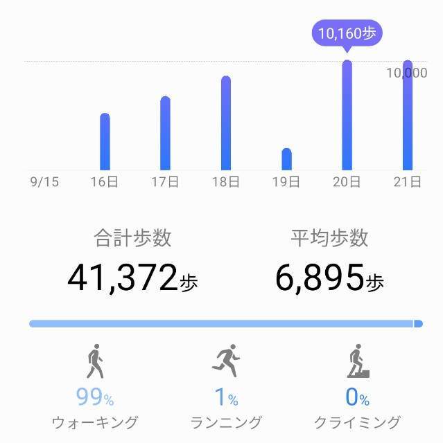 f:id:papico405:20190921202646j:plain f:id:papico405:20190921202646j:plain