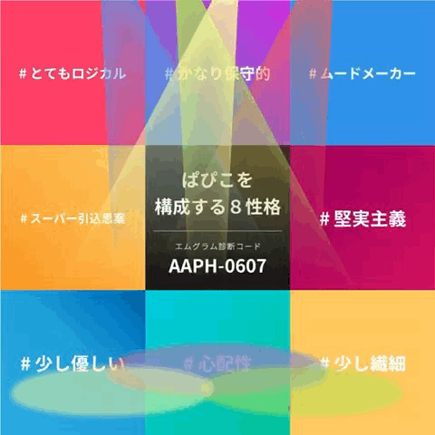 f:id:papiko8-l:20170822225202g:plain