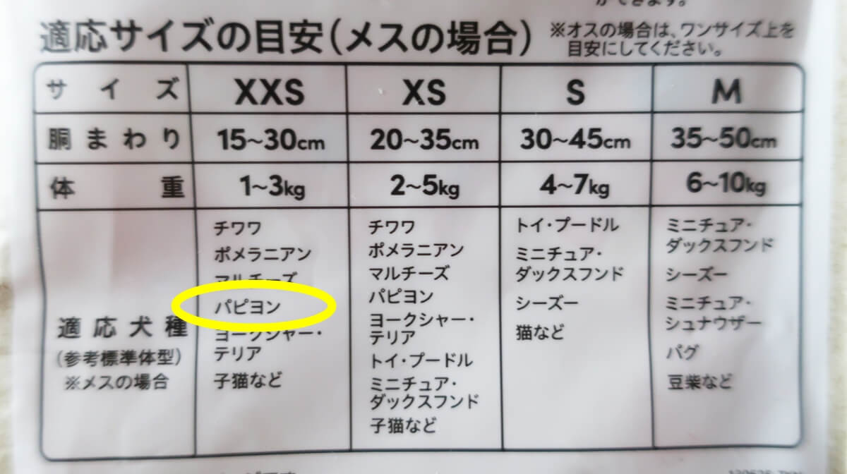 ピタフィットの裏側