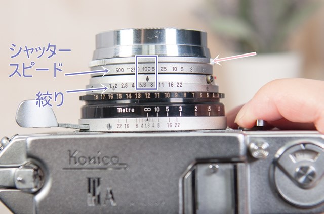 KONICA IIIAの使い方♪ - 〔BLOG〕パピオカメラ│フィルムカメラ