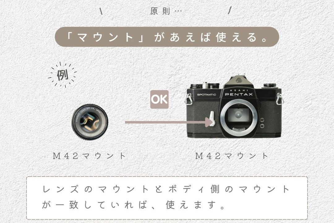 オールドレンズ 超入門！ - 〔BLOG〕パピオカメラ│フィルムカメラのお店