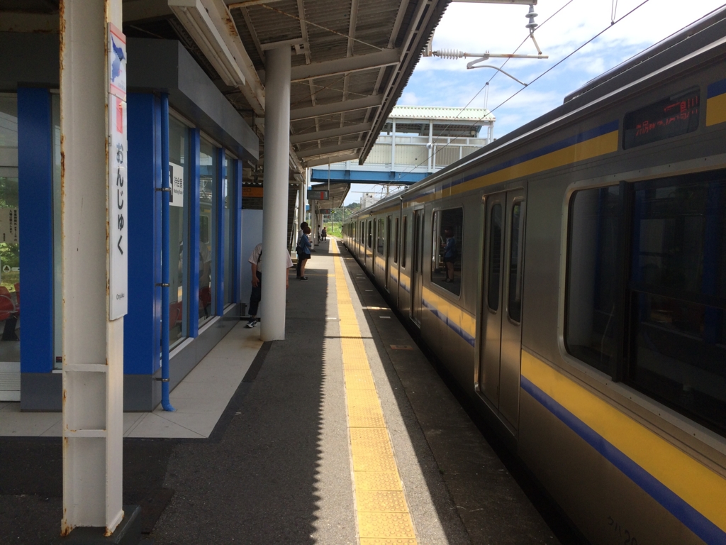 f:id:papix:20150621104340j:plain