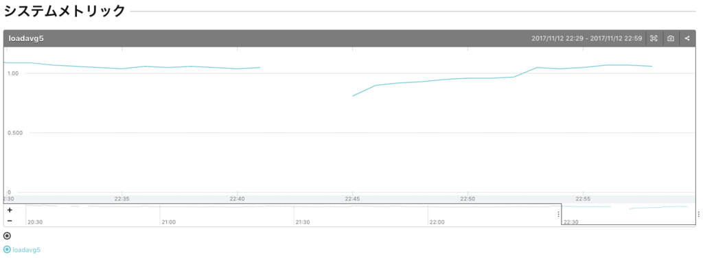 f:id:papix:20171112230013p:plain