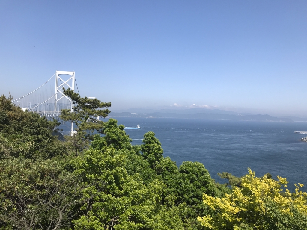 f:id:papix:20180429143004j:plain f:id:papix:20180429143004j:plain