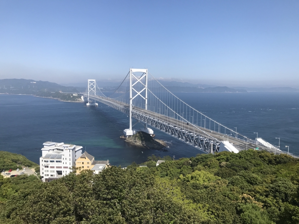 f:id:papix:20180429144353j:plain f:id:papix:20180429144353j:plain