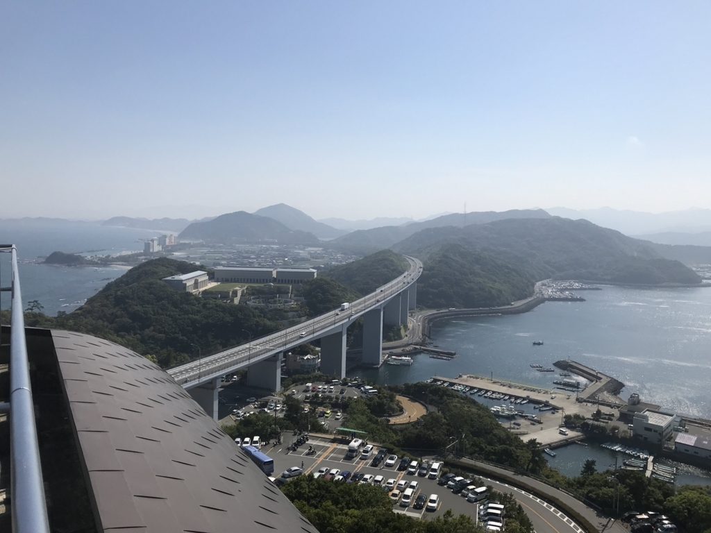 f:id:papix:20180429144432j:plain f:id:papix:20180429144432j:plain
