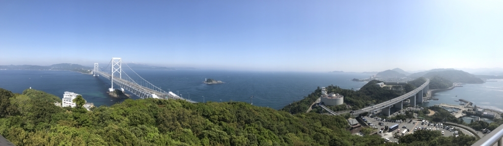 f:id:papix:20180429144448j:plain f:id:papix:20180429144448j:plain