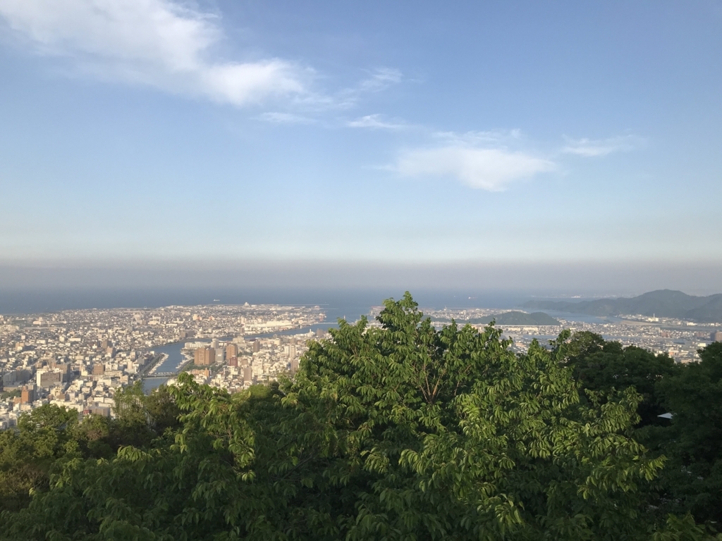 f:id:papix:20180429174506j:plain f:id:papix:20180429174506j:plain