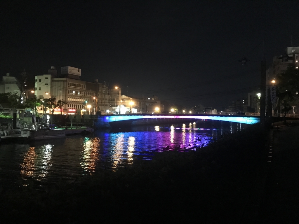 f:id:papix:20180429224642j:plain f:id:papix:20180429224642j:plain