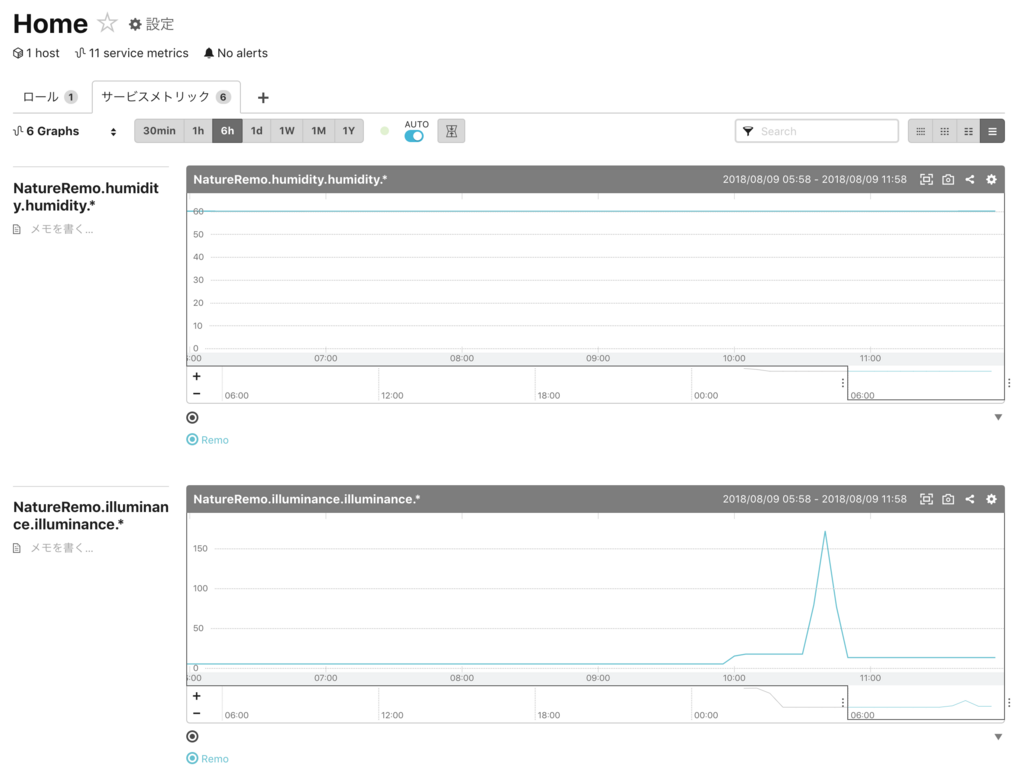 f:id:papix:20180809120010p:plain f:id:papix:20180809120010p:plain