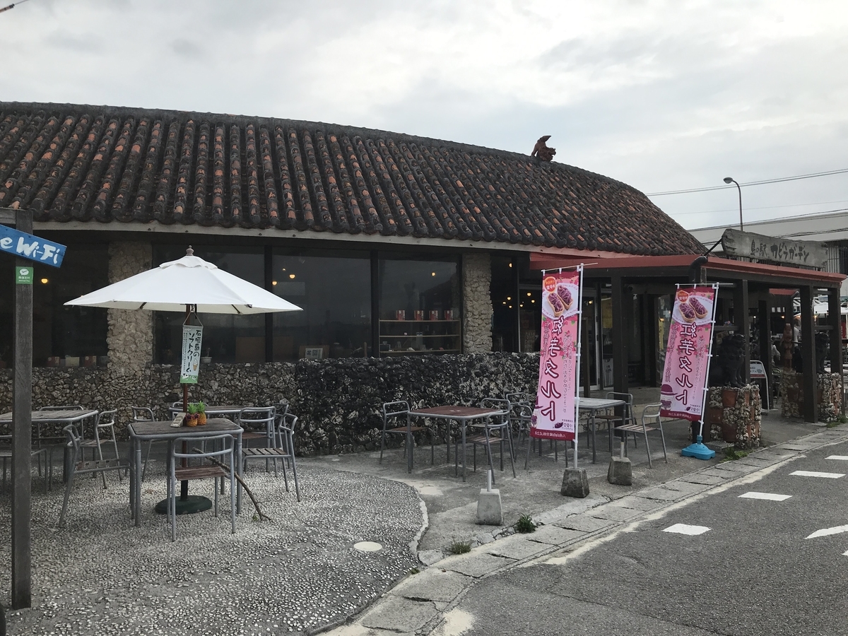 f:id:papix:20190518155202j:plain f:id:papix:20190518155202j:plain