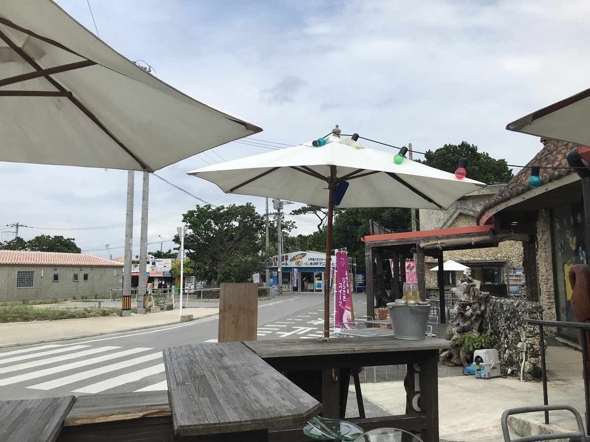 f:id:papix:20190518155839j:plain f:id:papix:20190518155839j:plain