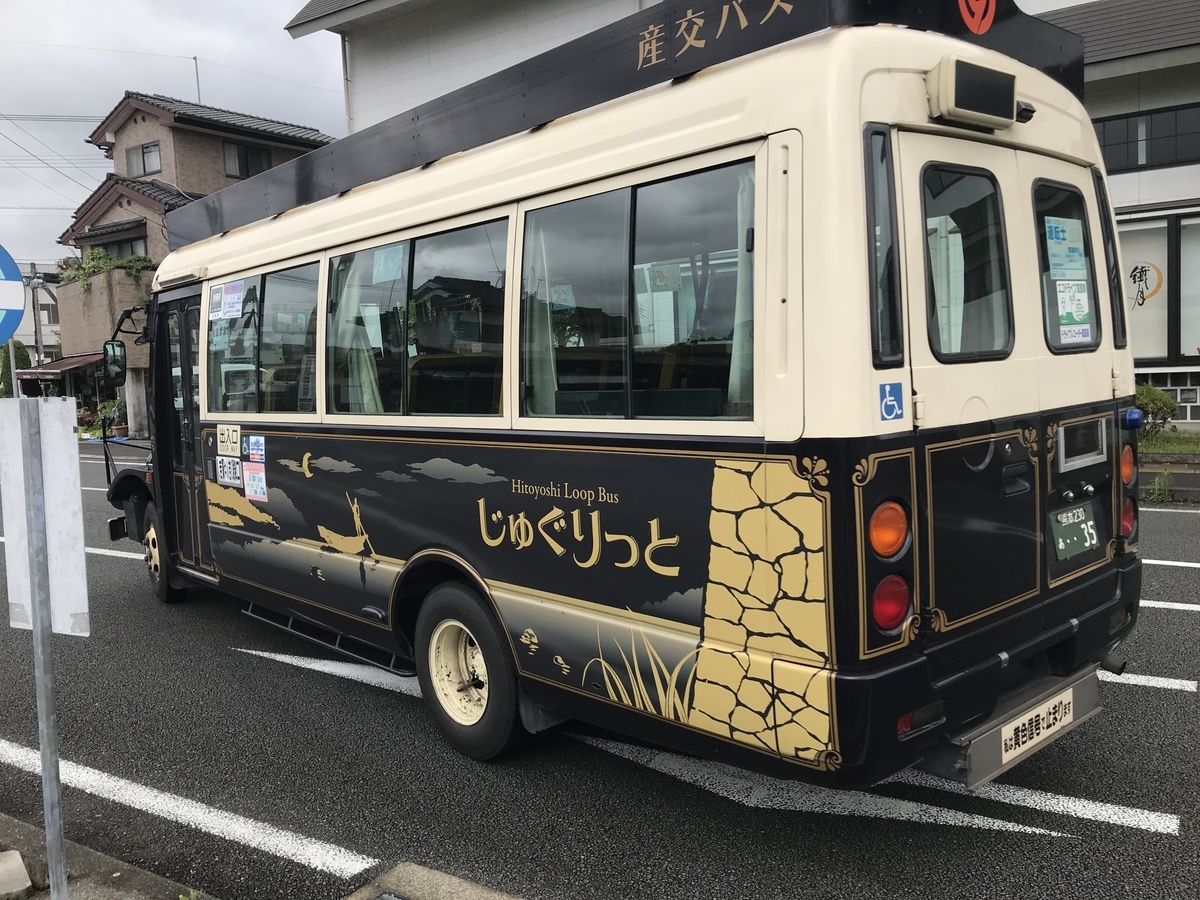 f:id:papix:20190615111021j:plain