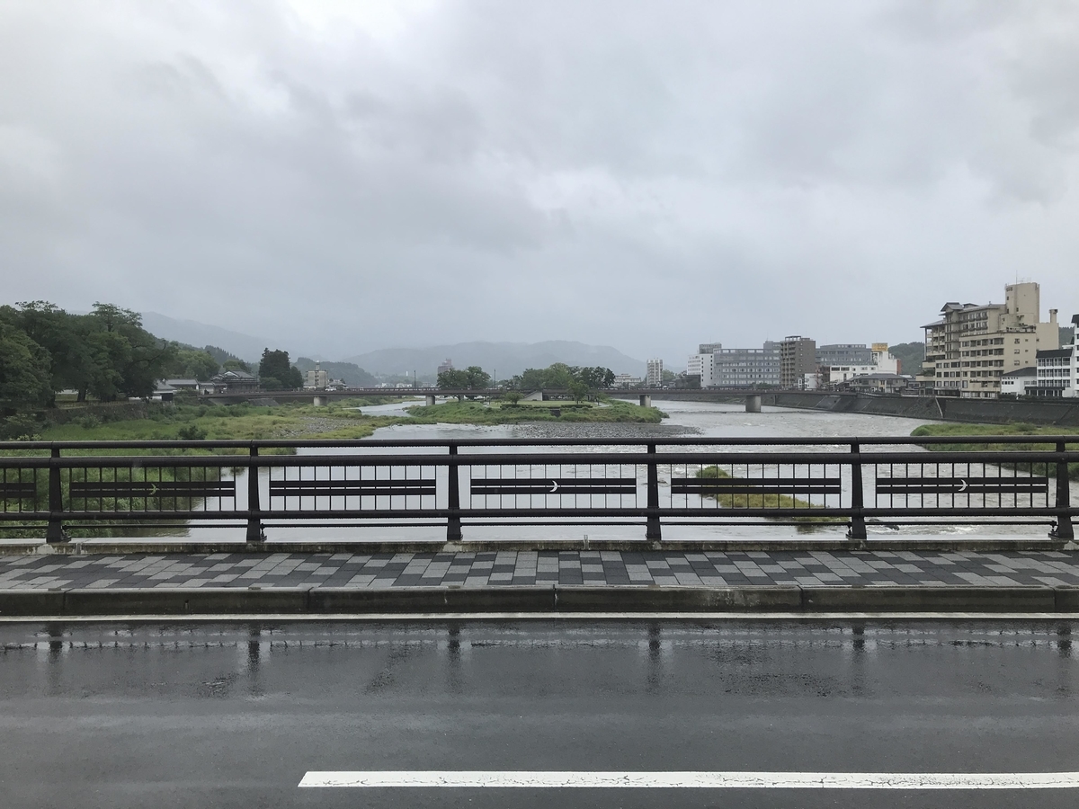 f:id:papix:20190615120510j:plain f:id:papix:20190615120510j:plain
