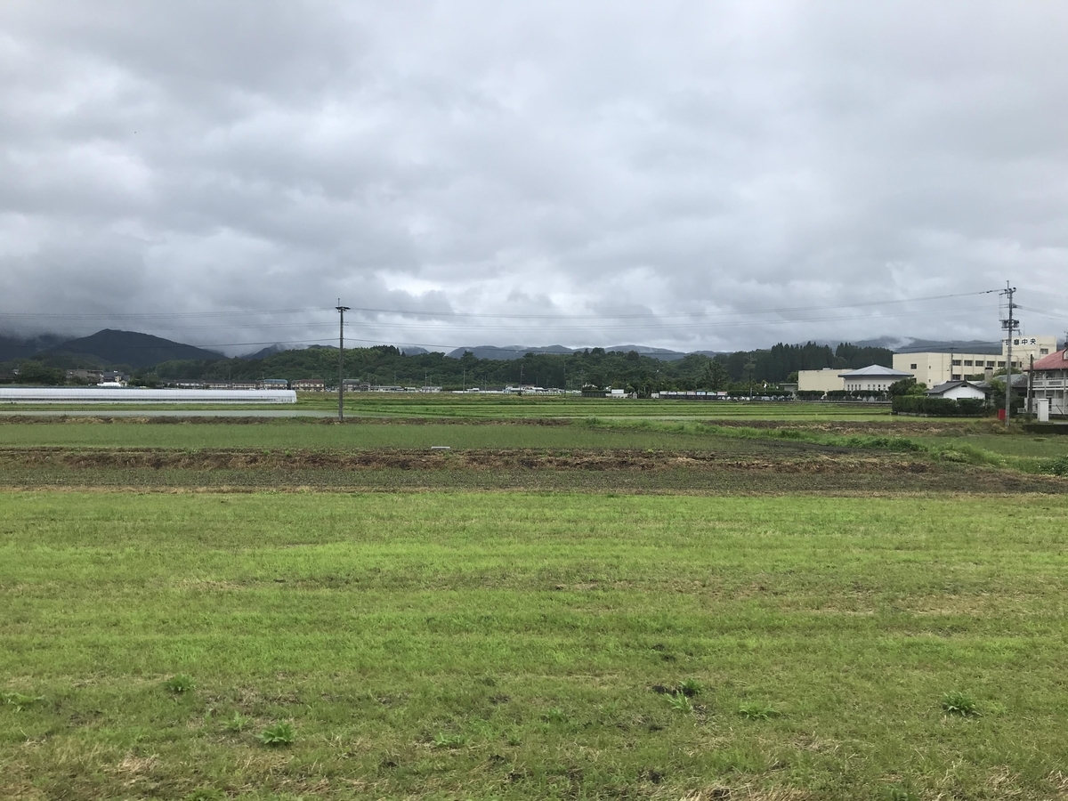 f:id:papix:20190615140729j:plain f:id:papix:20190615140729j:plain