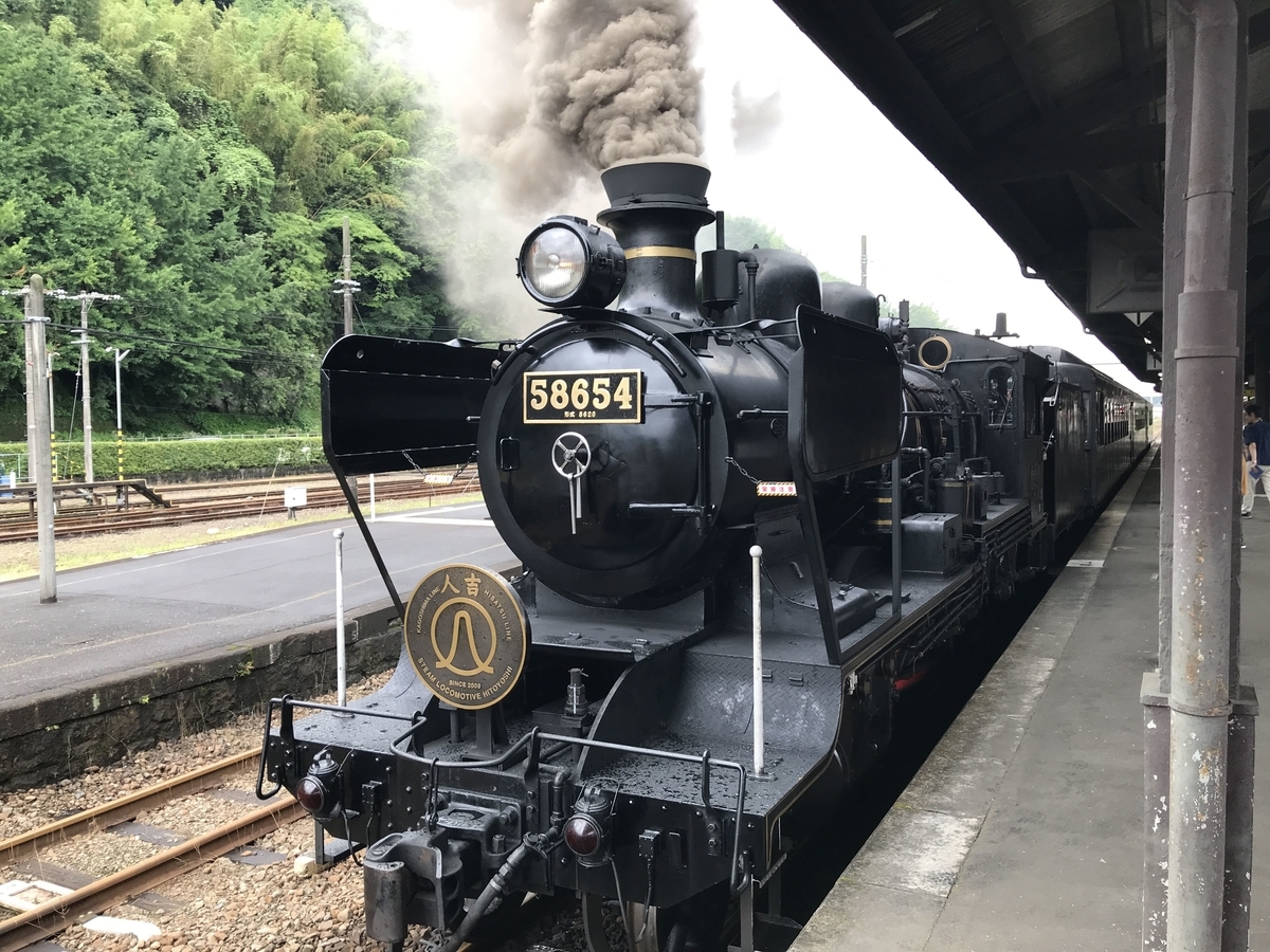 f:id:papix:20190615150013j:plain f:id:papix:20190615150013j:plain
