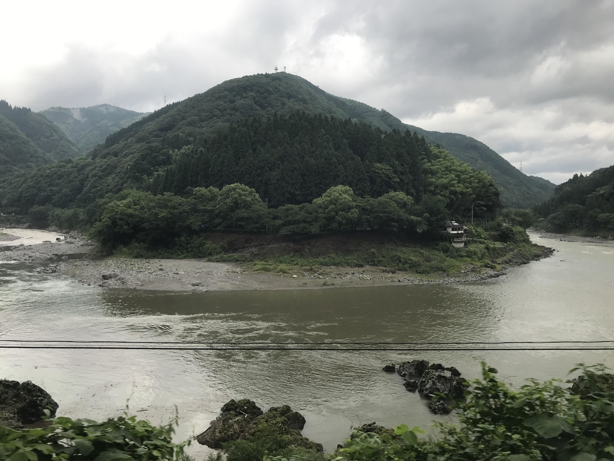 f:id:papix:20190615162238j:plain f:id:papix:20190615162238j:plain
