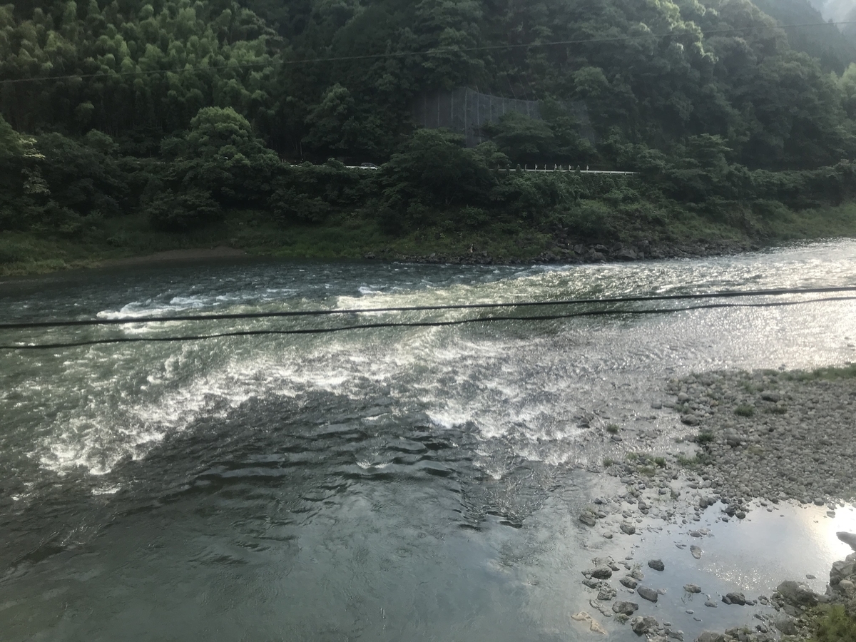 f:id:papix:20190615170749j:plain f:id:papix:20190615170749j:plain