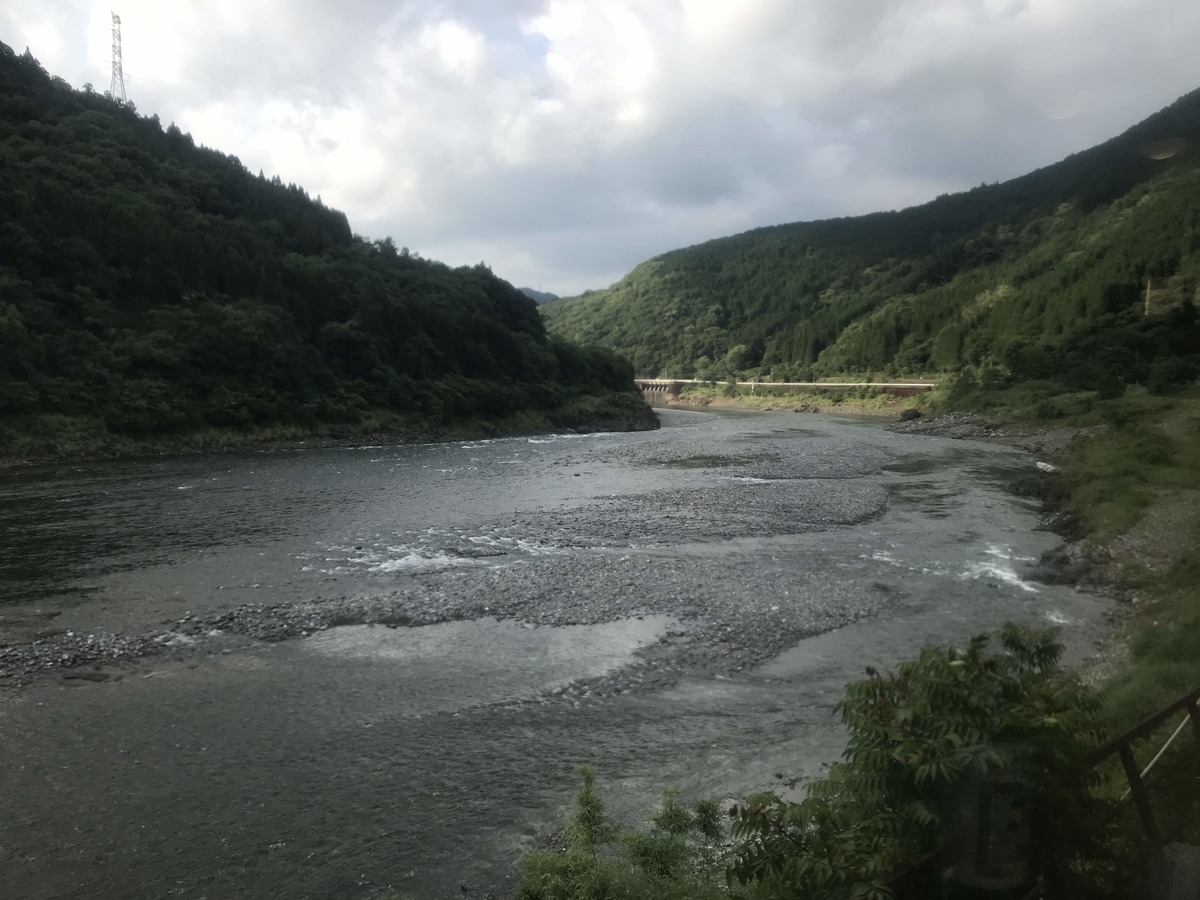 f:id:papix:20190615171136j:plain f:id:papix:20190615171136j:plain