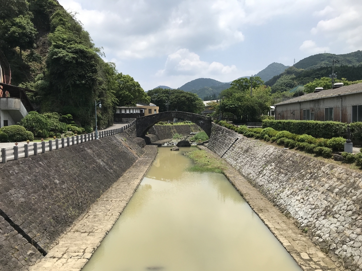 f:id:papix:20190616115302j:plain f:id:papix:20190616115302j:plain