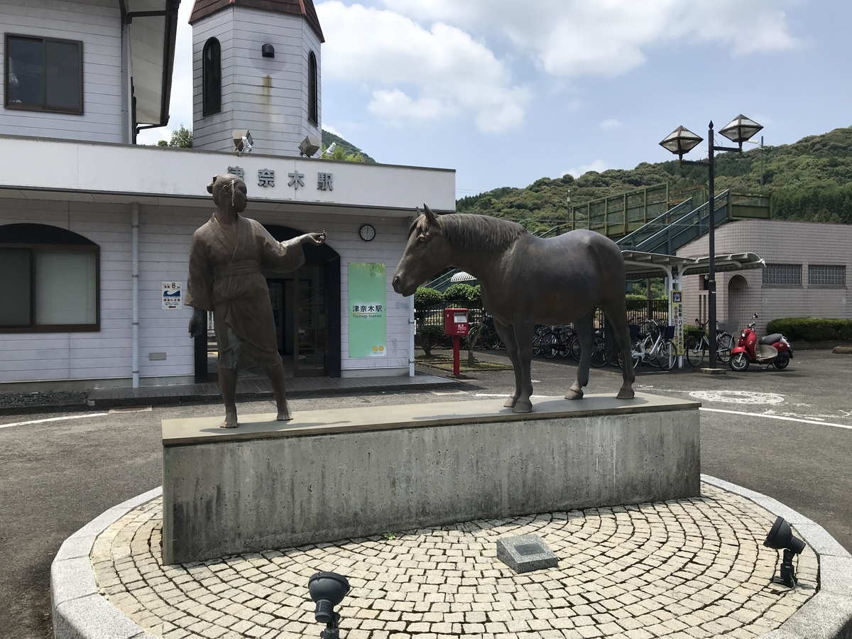f:id:papix:20190616120148j:plain f:id:papix:20190616120148j:plain