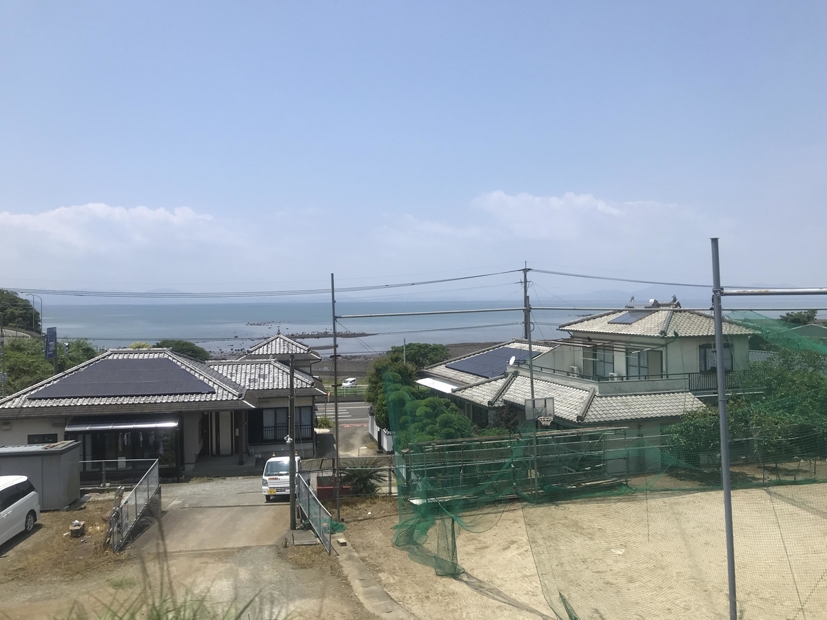 f:id:papix:20190616123218j:plain f:id:papix:20190616123218j:plain