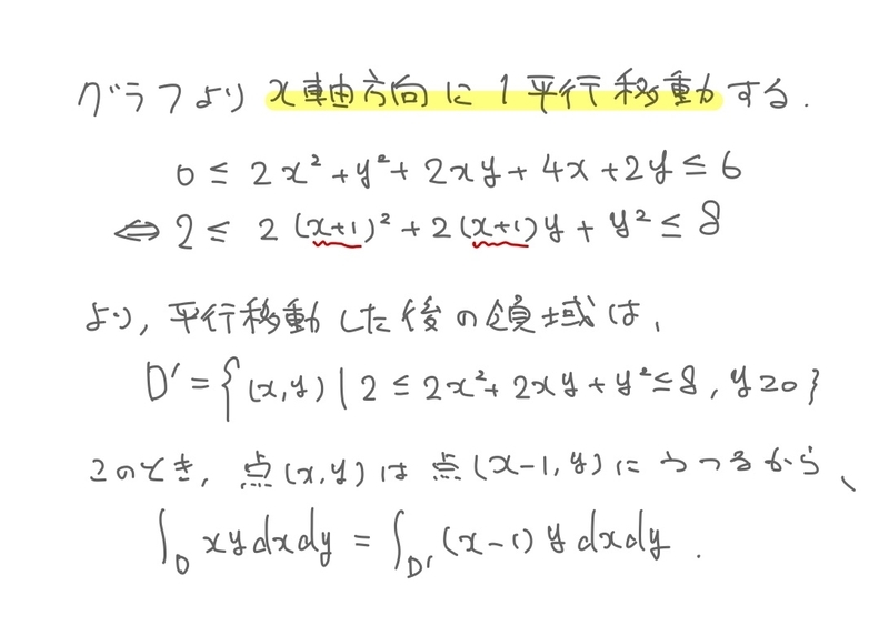 f:id:pappagie:20200222112255j:plain f:id:pappagie:20200222112255j:plain