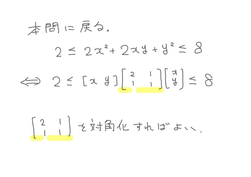 f:id:pappagie:20200222112329j:plain f:id:pappagie:20200222112329j:plain