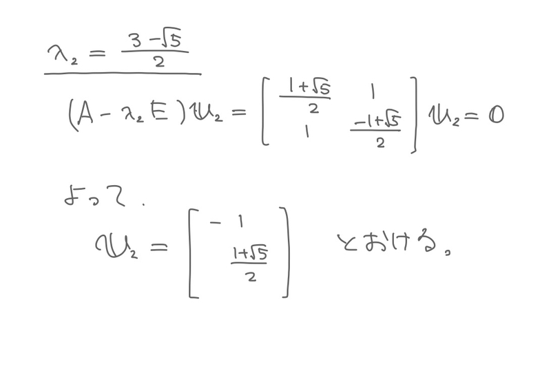 f:id:pappagie:20200222112407j:plain f:id:pappagie:20200222112407j:plain