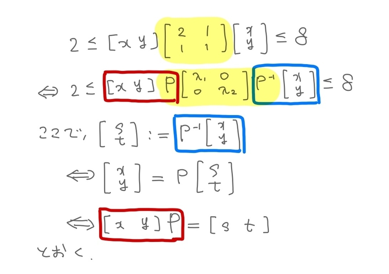 f:id:pappagie:20200222112433j:plain f:id:pappagie:20200222112433j:plain