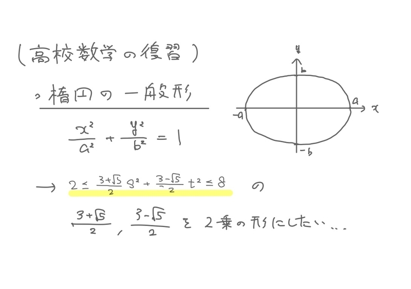 f:id:pappagie:20200222112444j:plain f:id:pappagie:20200222112444j:plain