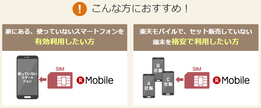 楽天モバイルで通信費を節約してみる