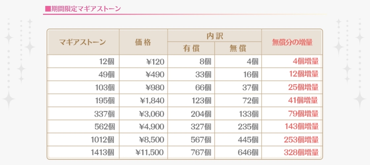 f:id:papuwak:20201225214431j:plain