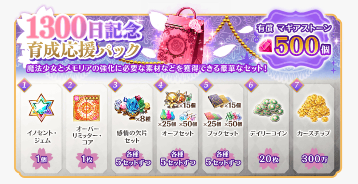 マギアレコード　ミラーズトーナメント入賞品他 マギアレコード ミラーズトーナメント入賞品他 - メルカリ