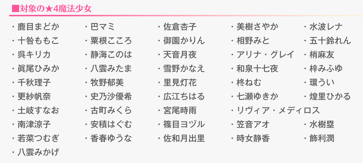 マギレコ 殲滅戦開催にメインストーリー更新 21年6月18日の情報まとめ マギアレコードのあるきかた マギレコ 殲滅戦開催にメインストーリー更新 21年6月18日の情報まとめ マギアレコードのあるきかた