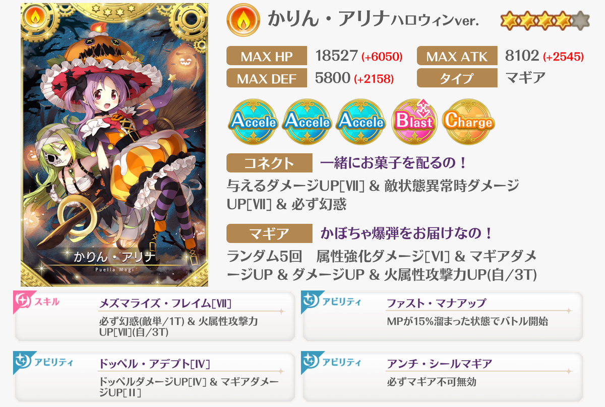 マギレコ ハロウィンかりアリ実装 21年10月27日の情報まとめ マギアレコードのあるきかた