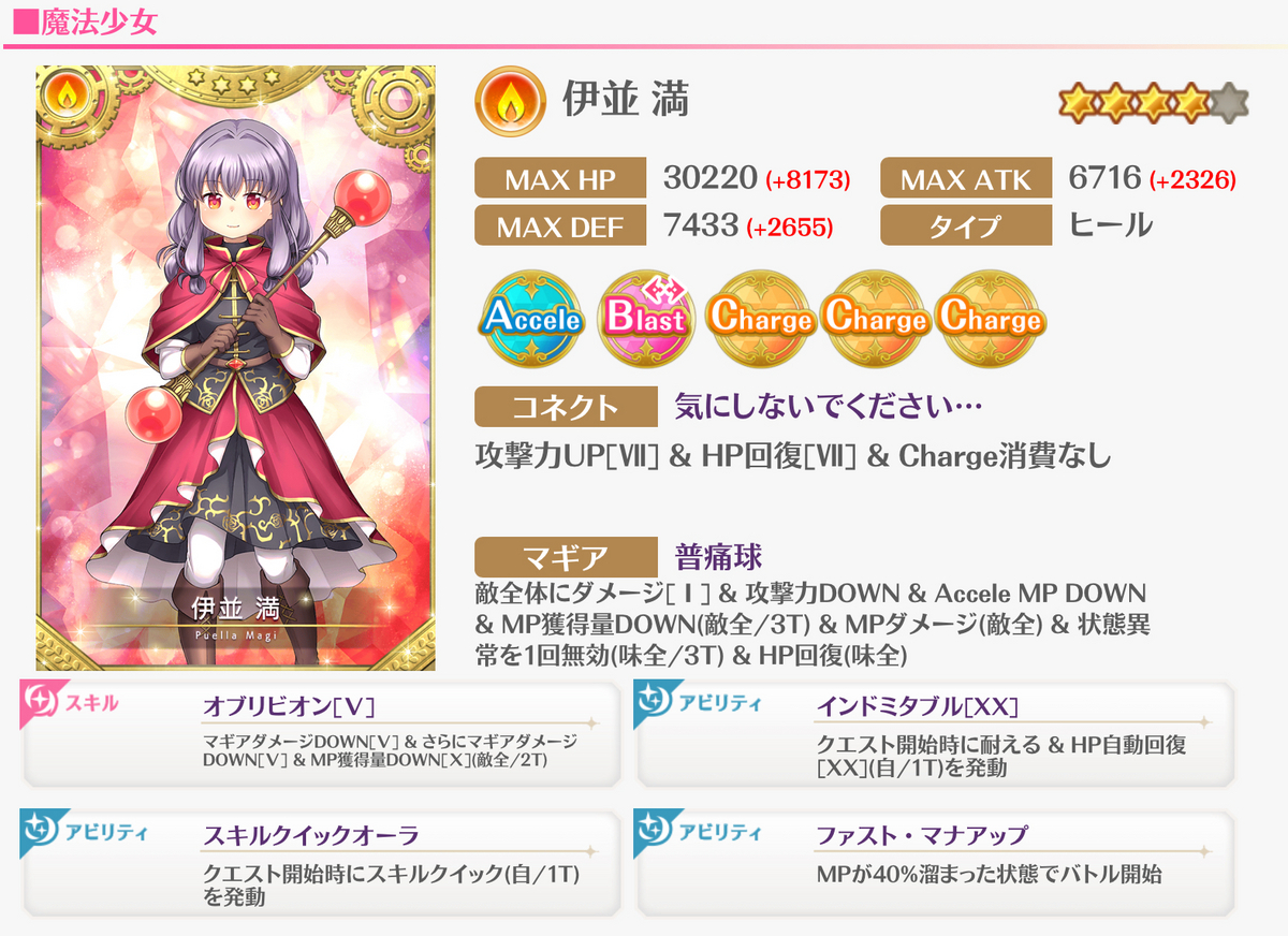 マギレコ】初S2ランクの反省会【第18回ミラーズランキング