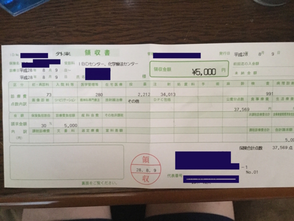 クローン病の治療費