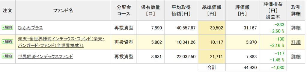 f:id:para0909worker:20181020131545p:plain f:id:para0909worker:20181020131545p:plain
